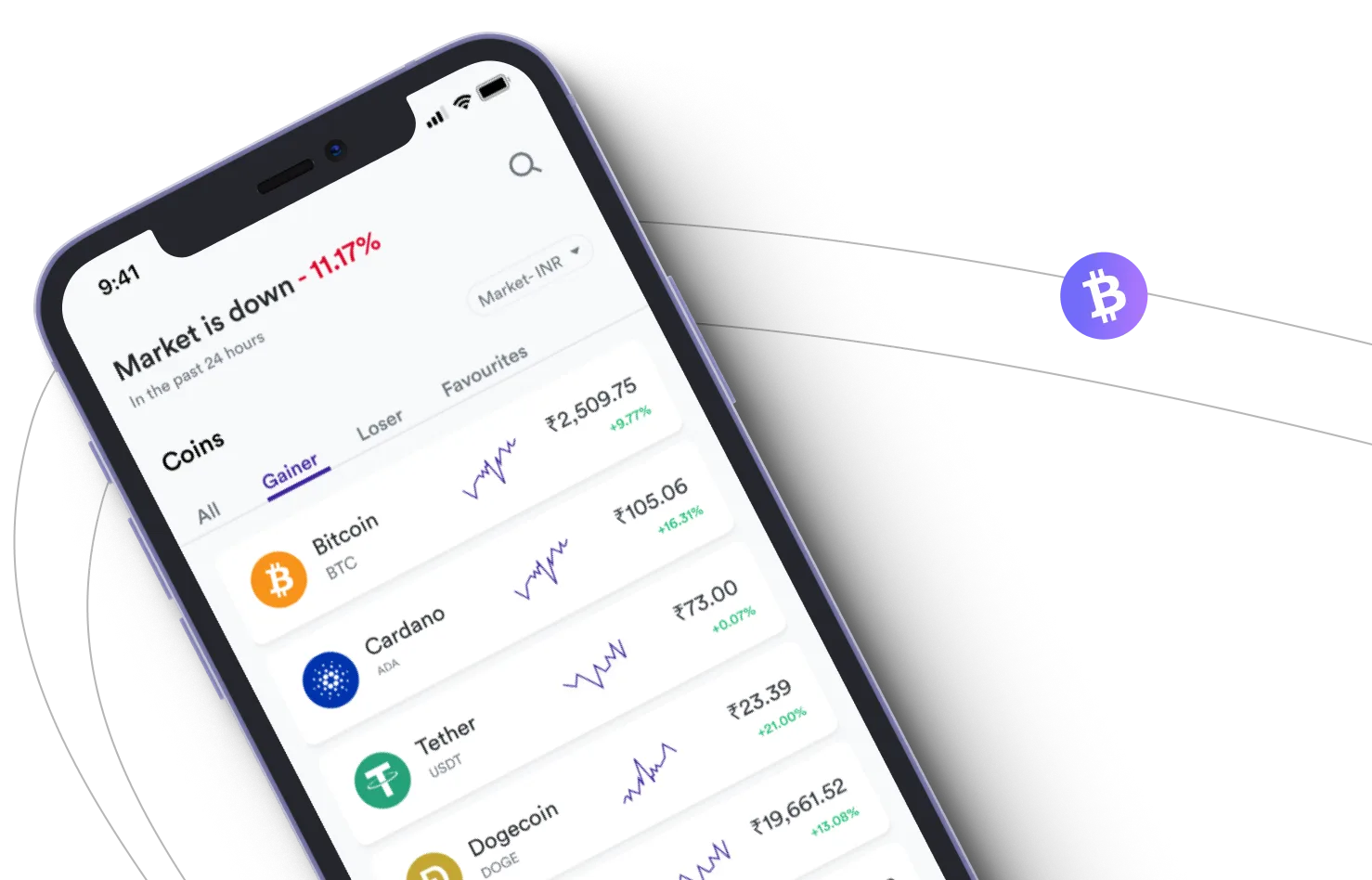Immediate Robbo - Take advantage of the cryptocurrency markets and earn with Immediate Robbo