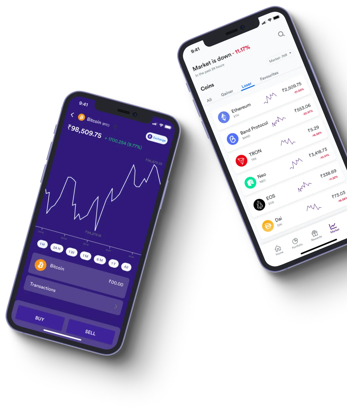 Immediate Robbo - What exactly is online trading?